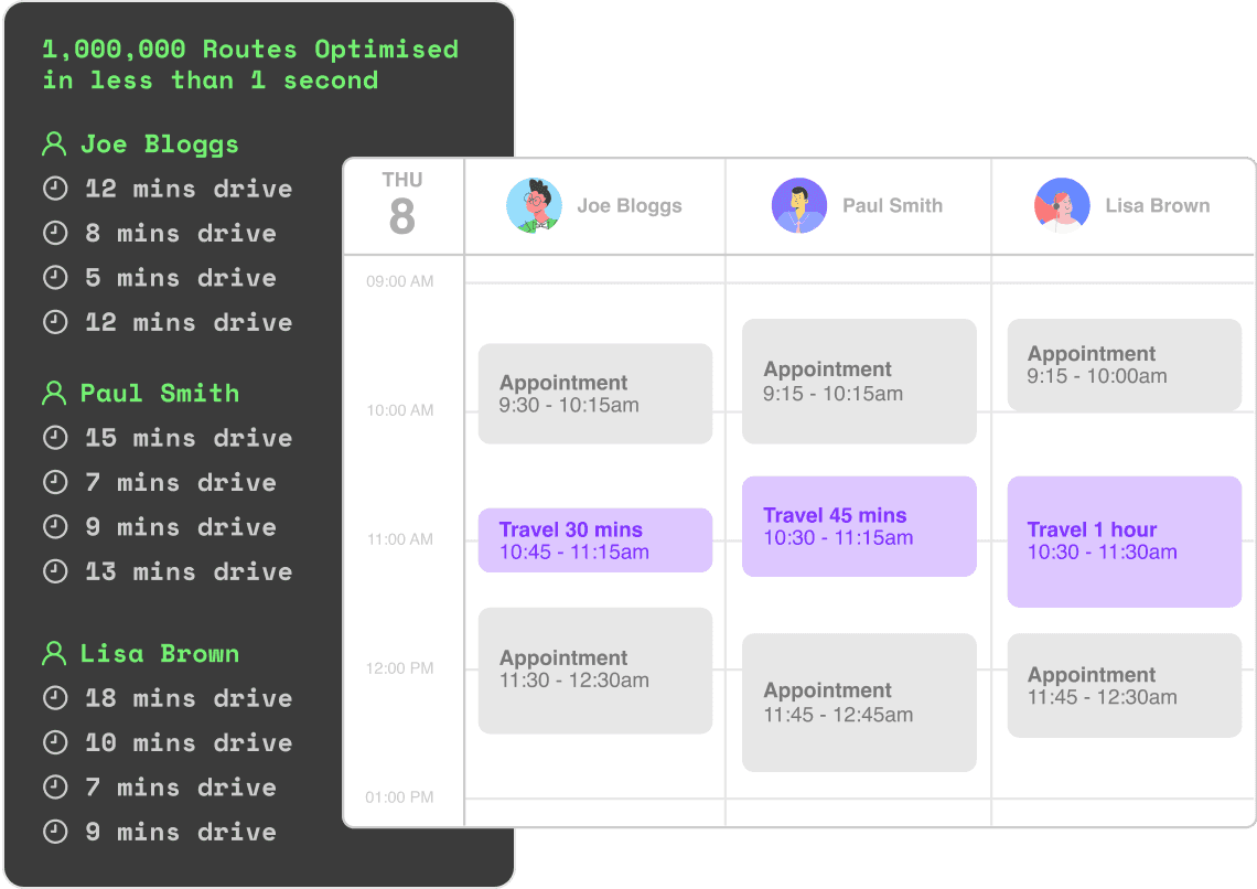 Personalised routing map app