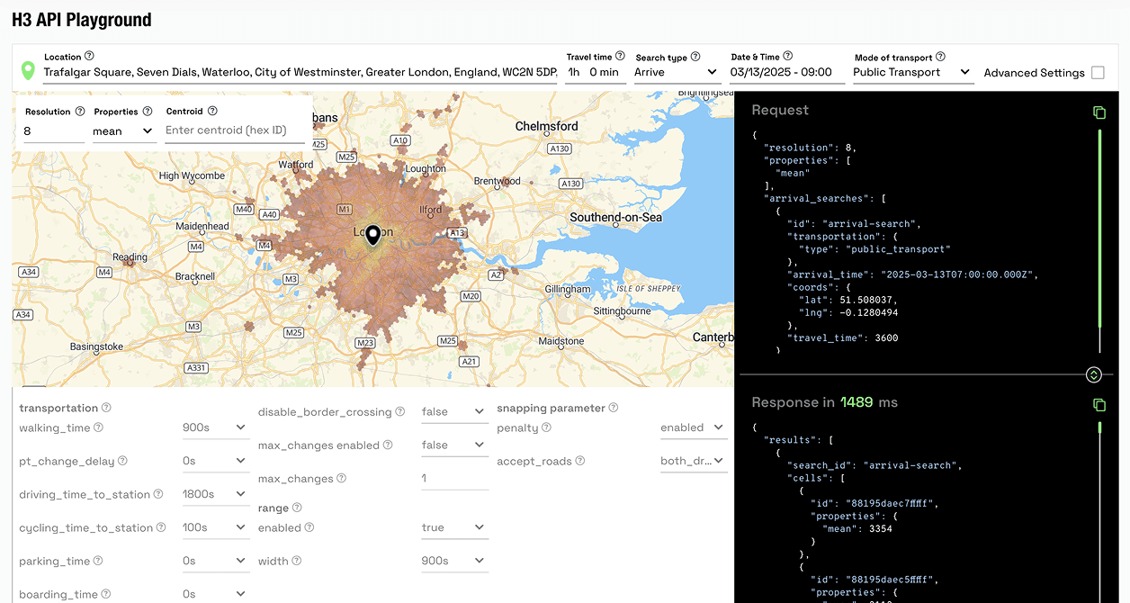 API Playgrounds