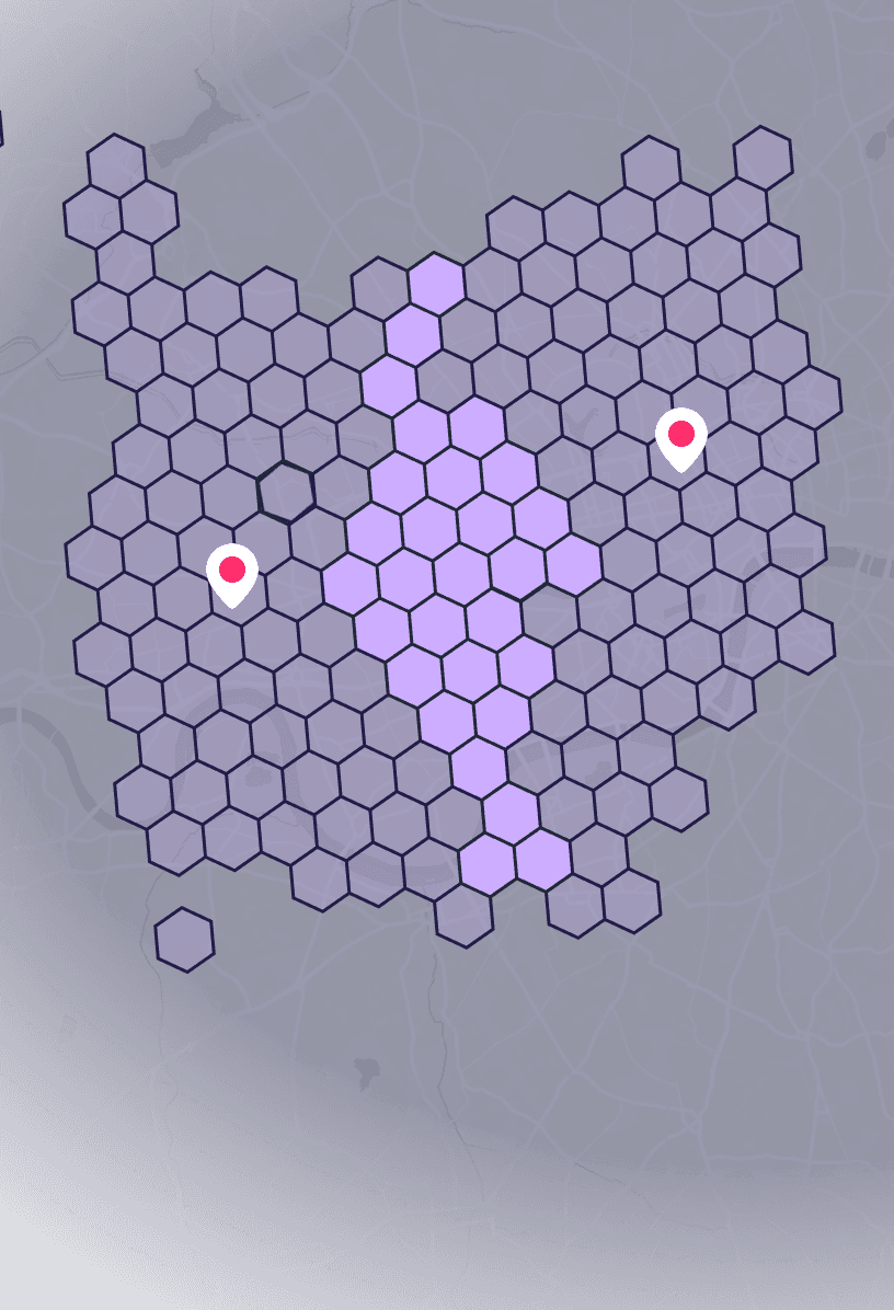 Cannibalisation Analysis