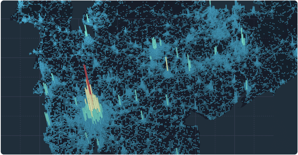 Spatial Analysis
